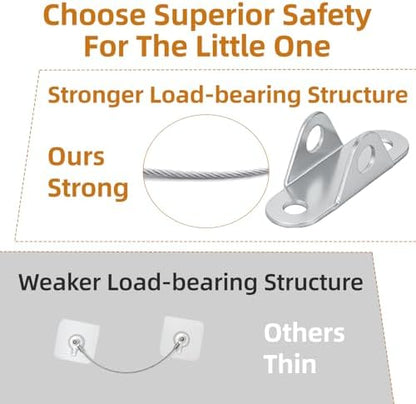 Full contents of the ten pack home safety kit displayed with expansion nails, screws, and brackets.