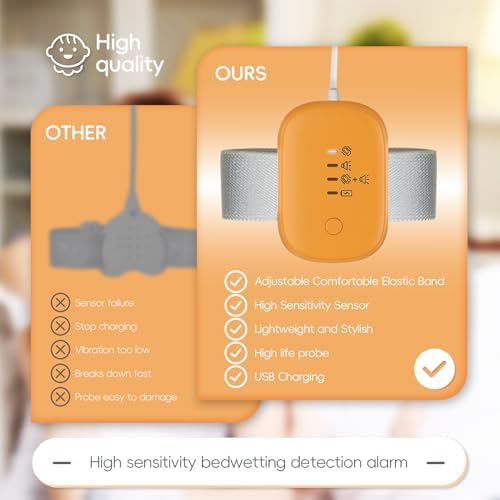 RLOVAL sensor clip and USB charging cable for bedwetting monitor.