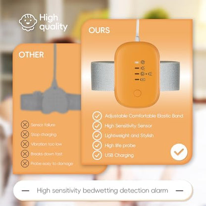 RLOVAL sensor clip and USB charging cable for bedwetting monitor.