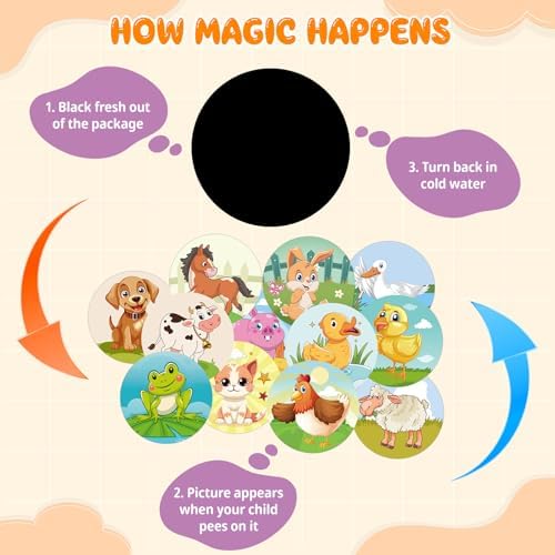 36 piece pack of thermochromic toilet training stickers