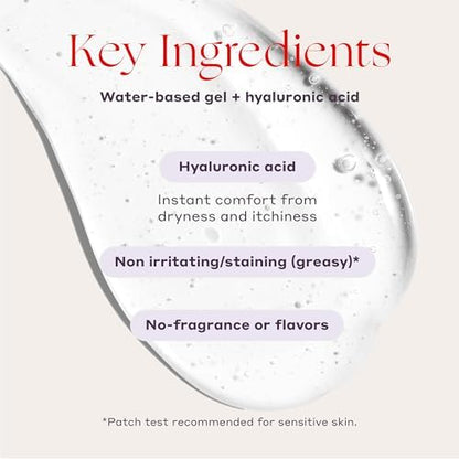 Water based external vaginal moisturizer for menopause and perimenopause support.