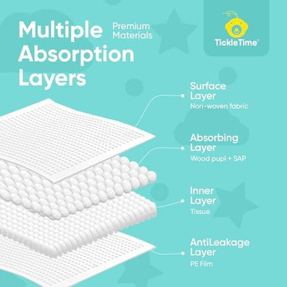 TickleTime baby changing pad liners showcasing large 18x24 size
