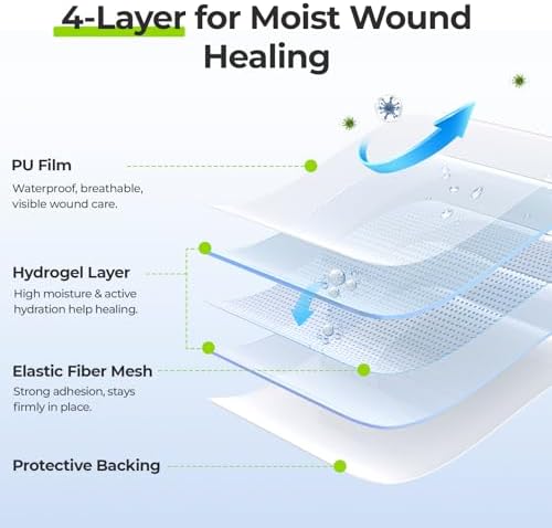 Three pack of AUVON hydrogel wound dressings for professional burn care.