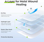 Three pack of AUVON hydrogel wound dressings for professional burn care.