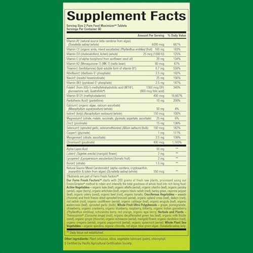 Natural Factors bioenergetic multivitamin and mineral daily supplement packaging