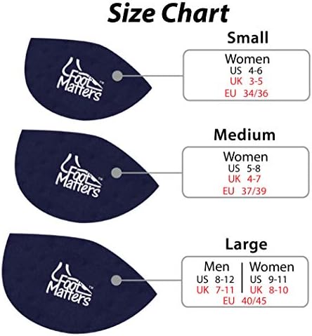 Two pairs of FootMatters large arch supports packaged for daily foot pain relief.