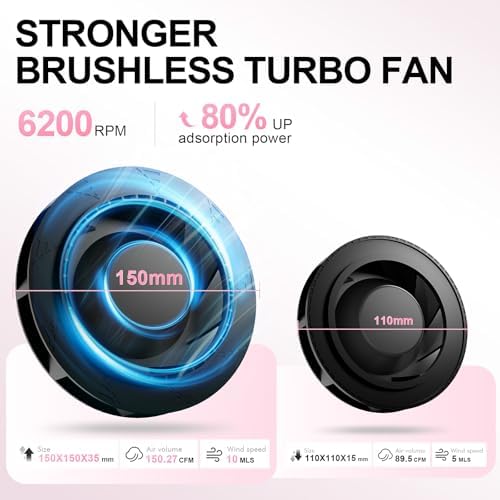 L'UGX nail tech fan extractor for acrylic nails
