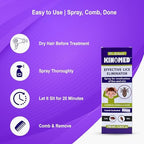 Preservative-free Kinomed hair spray for domestic lice eradication.