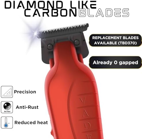 Close-up of the deep-tooth structure on the Supreme Trimmer TBD370 replacement liner blade.