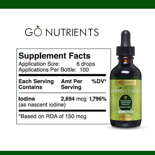 Go Nutrients nascent iodine 30ml bottle dropper mechanism close up
