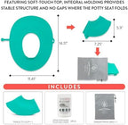 Prince Lionheart travel potty seat on a standard toilet