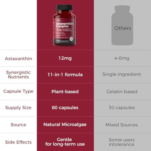 AiVital Astaxanthin complex full product packaging set