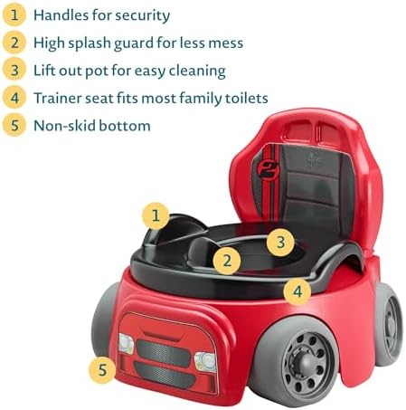 High splash guard on First Years training potty