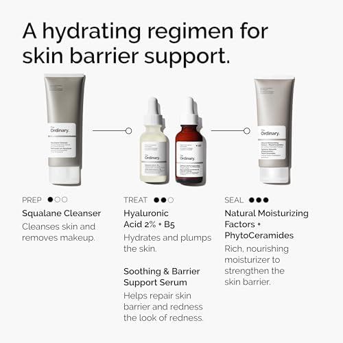 Niacinamide and ceramide formula for compromised skin barrier repair