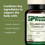 Standard Process Chlorophyll Complex ingredient list panel
