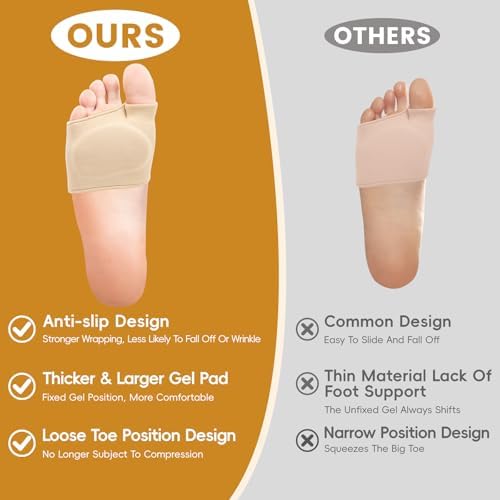 Washable and reusable silicone foot pads being inserted into high heels