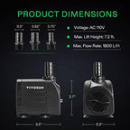 Vivosun fountain pump displayed with three interchangeable nozzles