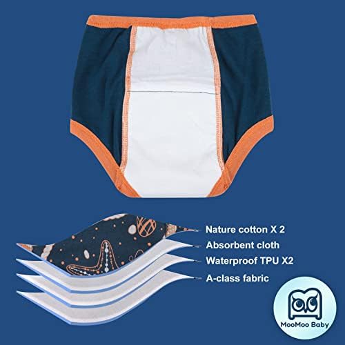 Close up view of the 6 layer absorbent core padding inside the toddler training underwear