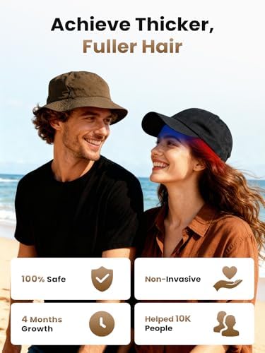 Somlzu hair growth cap adjustable strap