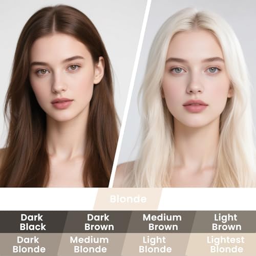 Meidu professional grade lightener packet demonstrating 8 levels of lift capability