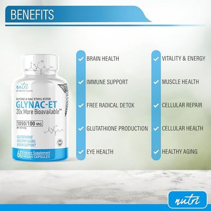 GlyNAC-ET NAC supplement label highlighting NACET and Glycine ingredients