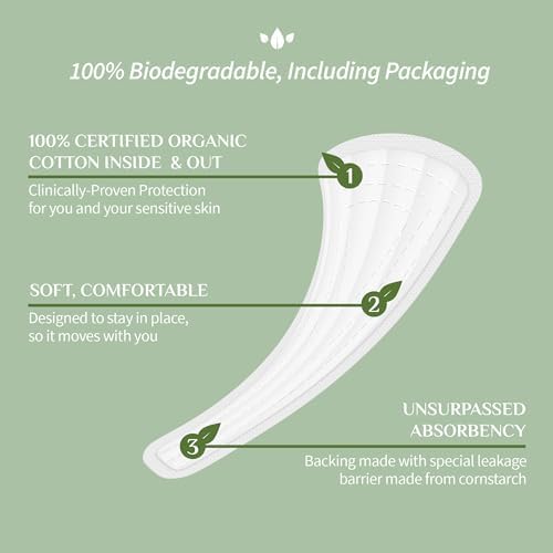 Organyc breathable thong liners for light flow feminine care.