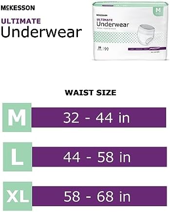 McKesson ultimate cloth like incontinence underwear for postpartum recovery