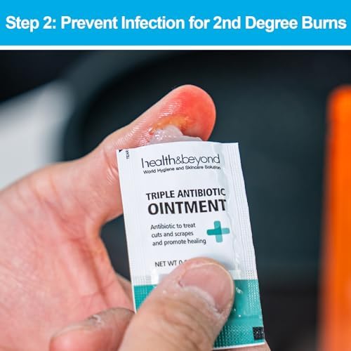 Emergency first aid treatment for skin burns and scalds