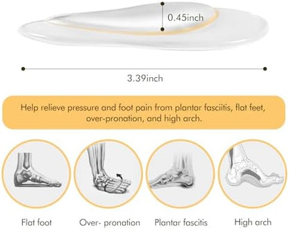 Orthotic gel inserts for plantar fasciitis pain management in India