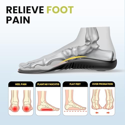 Welnove orthotic inserts for plantar fasciitis with blue gel heel cushioning.
