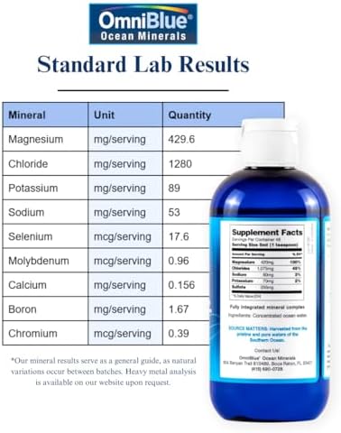 OmniBlue liquid trace minerals showing the side ingredient panel with magnesium content.