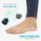Comfort Zone moleskin padding applied to the heel for friction relief.