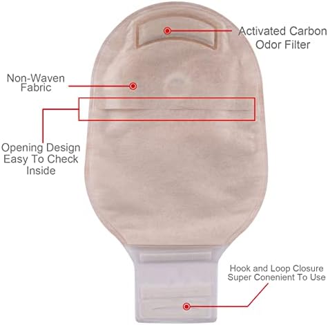 The built in activated carbon filter location at the top of the Carbou colostomy supplies.