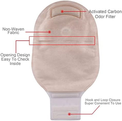 The built in activated carbon filter location at the top of the Carbou colostomy supplies.