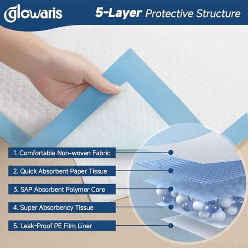 Close up of Glowaris diamond quilted underpad texture