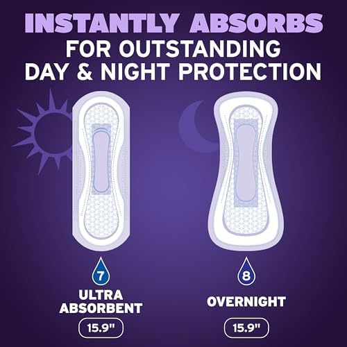 Back panel of Poise incontinence product box showing usage instructions and contour fit diagram.