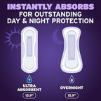 Back panel of Poise incontinence product box showing usage instructions and contour fit diagram.