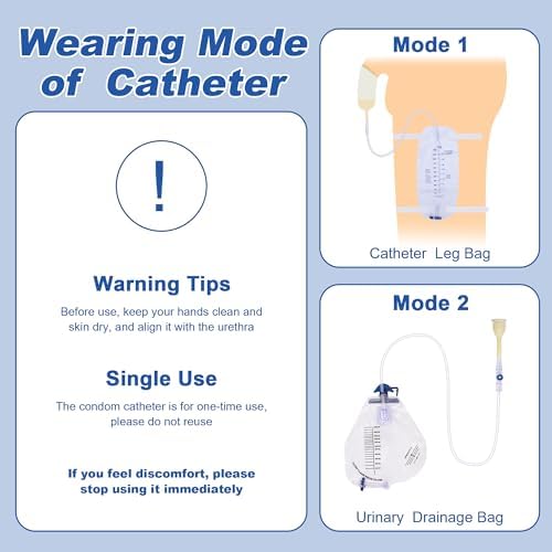 BeHerk medical incontinence catheter packaging