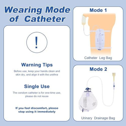 BeHerk medical incontinence catheter packaging