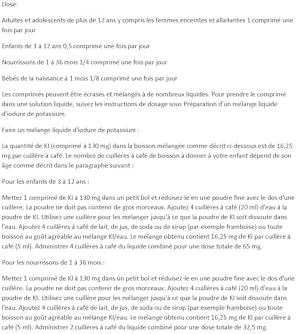 Anbex Iosat radiation emergency preparedness pills showing back ingredient list and official storage guidelines