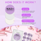 Haiphy NAD+ Patches transdermal application guide