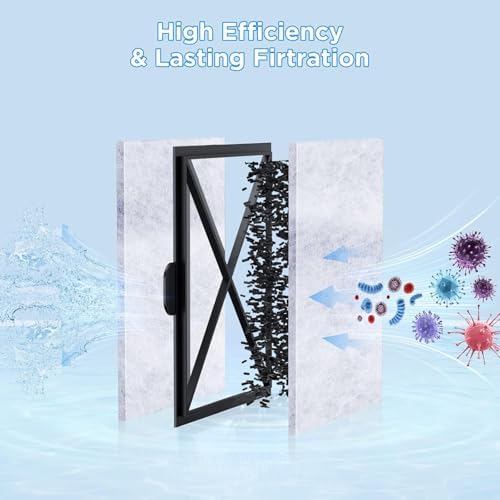 HiTauing carbon cartridge rinsing under cool water