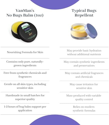 The VanMan Company grass fed tallow bug repellent package showing pure essential oils ingredients