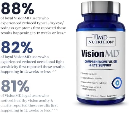 1MD Nutrition VisionMD ingredients list detail