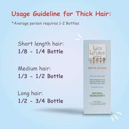Lice Lifters kit packaging showing authentic USA imported personal care product.
