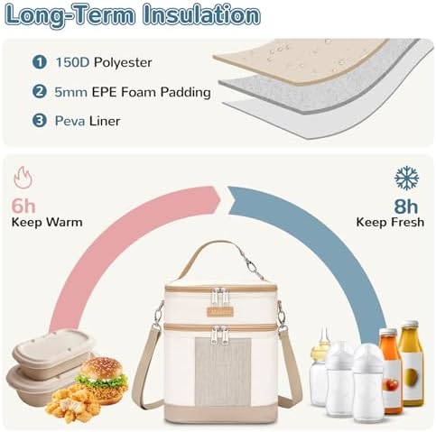 Side view of Mancro double layer insulated baby bottle bag