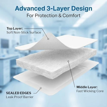 Thick nonwoven cellulose absorbent pad illustrating the sealed edges designed to prevent fluid leakage.