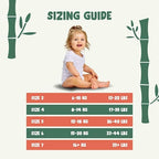 Premium imported USA baby care products available on Rudra Retails
