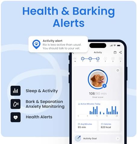Tractive GPS tracker showing virtual fence alert