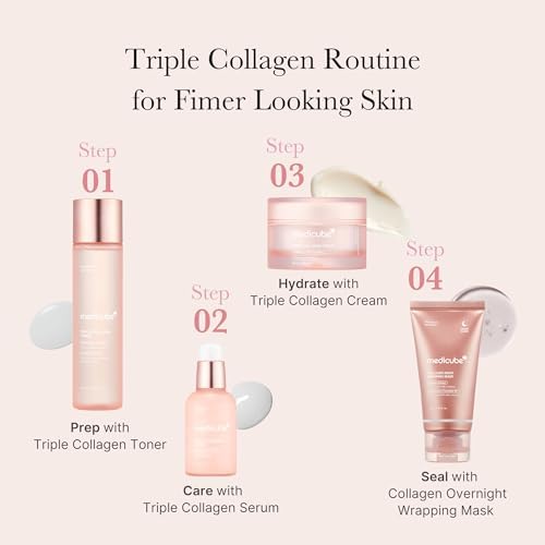 Dermatologist-developed serum supporting skin elasticity and suppleness